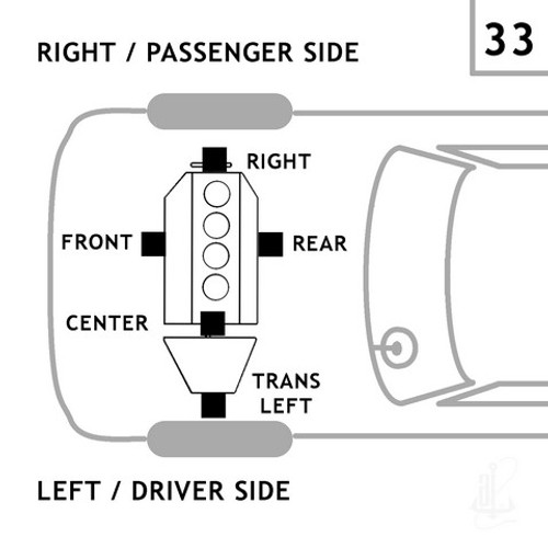 Anchor Automatic Transmission Mount P/N:9087