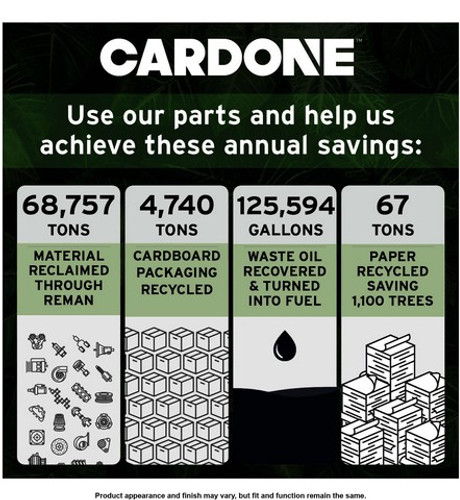 CARDONE Reman Engine Control Module (ECM) P/N:79-5085