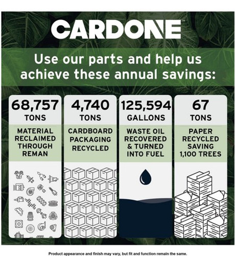 CARDONE New Transfer Case Motor P/N:83-1002