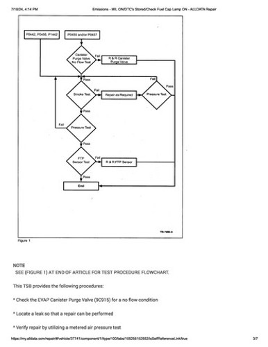 Davico Mfg Catalytic Converter P/N:19232