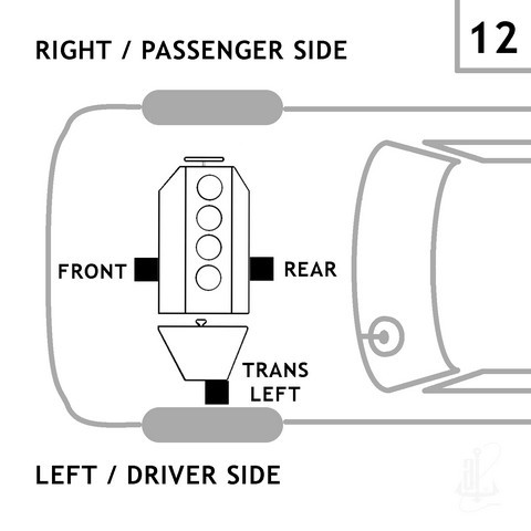 Anchor Automatic Transmission Mount 2717 - view 2