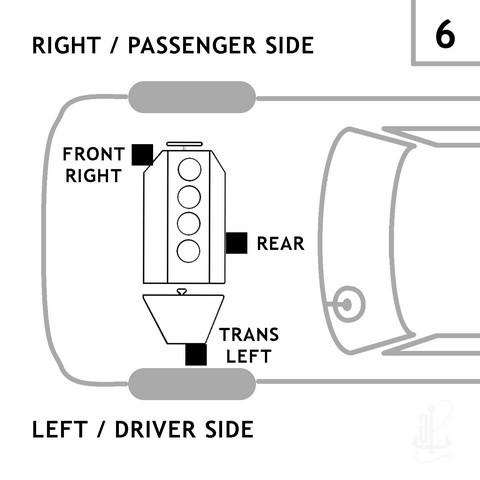 Anchor Automatic Dual Clutch Transmission Mount,Automatic Transmission Mount P/N:9262