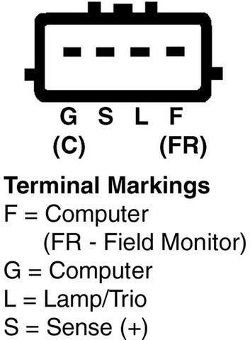 TERREPOWER formerly BBB Industries Alternator P/N:11029