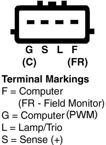 TERREPOWER formerly BBB Industries Alternator P/N:13226