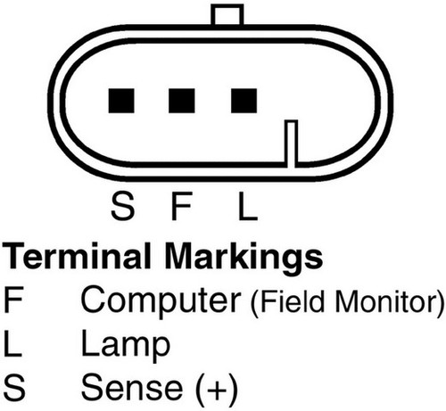 TERREPOWER formerly BBB Industries Alternator P/N:13969CP