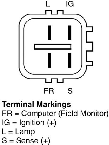 TERREPOWER formerly BBB Industries Alternator P/N:N13675