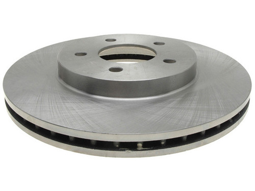 ROTORS