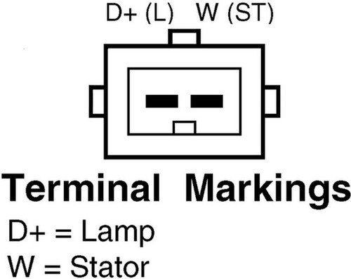 Alternator / Generator
