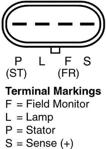 TERREPOWER formerly BBB Industries Alternator P/N:8243-5