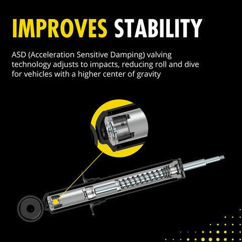 Suspension Shock Absorber-Reflex Light Truck Shock Absorber Monroe 911334