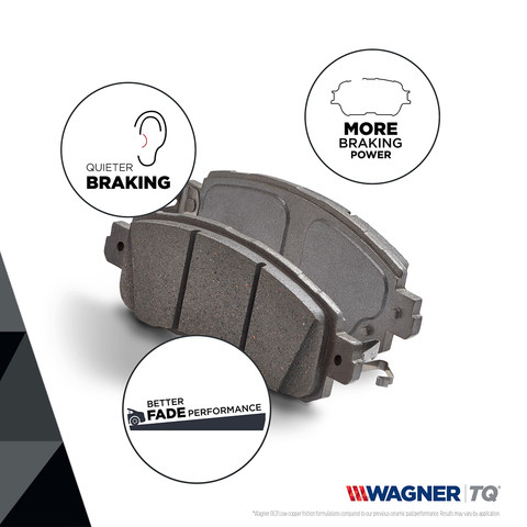 Wagner Brake Disc Brake Pad Set P/N:QC931