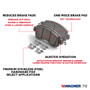 Wagner Brake Disc Brake Pad Set P/N:QC1053