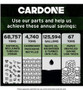 CARDONE Reman Rack and Pinion Assembly P/N:1G-2402