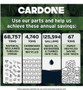 CARDONE New Window Regulator P/N:82-187B