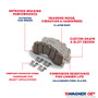 Wagner Brake Disc Brake Pad Set P/N:OEX1762