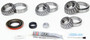 SKF Axle Differential Bearing and Seal Kit P/N:SDK324