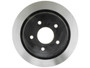 ROTORS