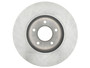 ROTORS
