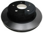 ROTORS