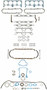 FEL-PRO Engine Complete Overhaul Gasket Set P/N:FS 8553 PT-12
