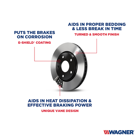 Wagner Brake Disc Brake Rotor P/N:BD180875E