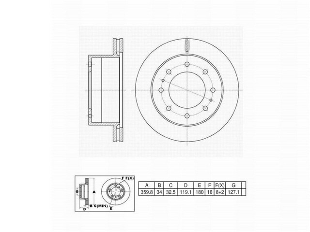 FVP Brake Drums & Rotors Disc Brake Rotor P/N:6621265