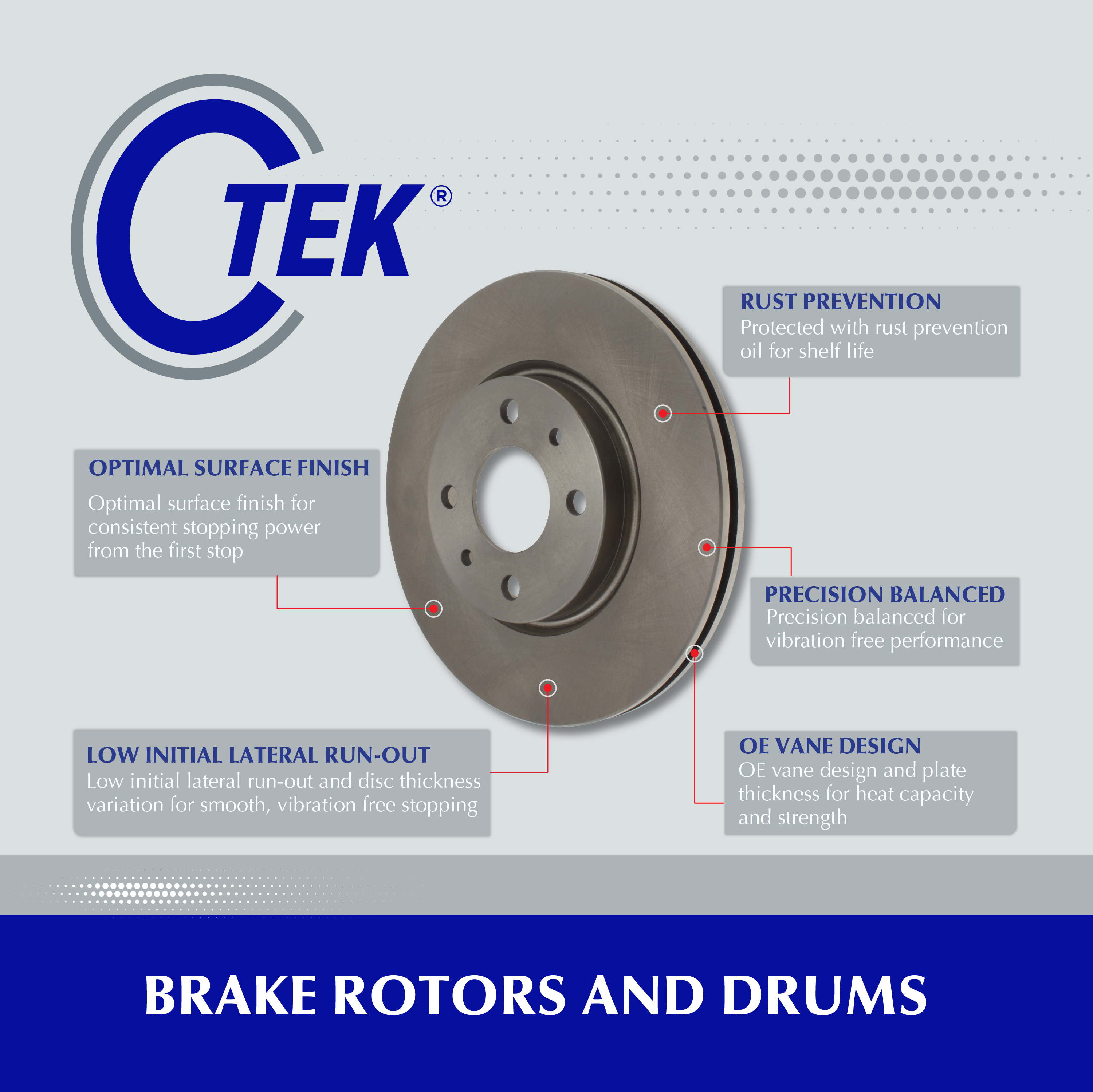 FVP Brake Drums & Rotors  P/N:121.42033