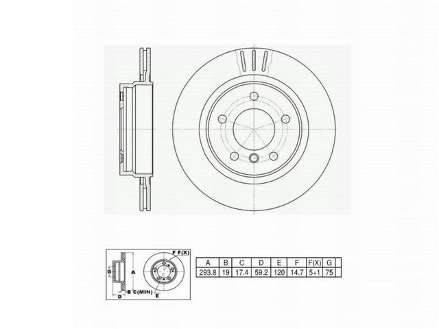 FVP Brake Drums & Rotors Disc Brake Rotor P/N:662791