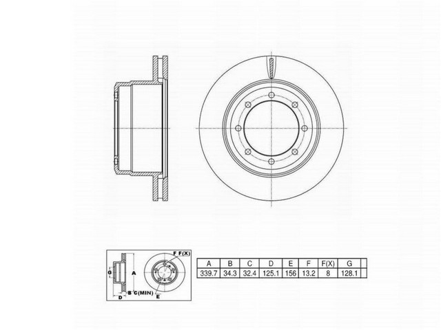 FVP Brake Drums & Rotors Disc Brake Rotor P/N:6620559