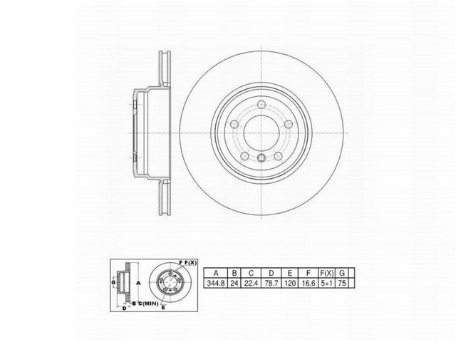 FVP Brake Drums & Rotors Disc Brake Rotor P/N:6621169