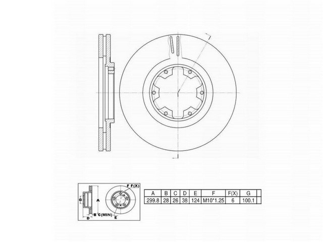 FVP Brake Drums & Rotors Disc Brake Rotor P/N:662571