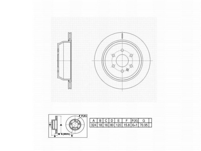 FVP Brake Drums & Rotors Disc Brake Rotor P/N:6621709