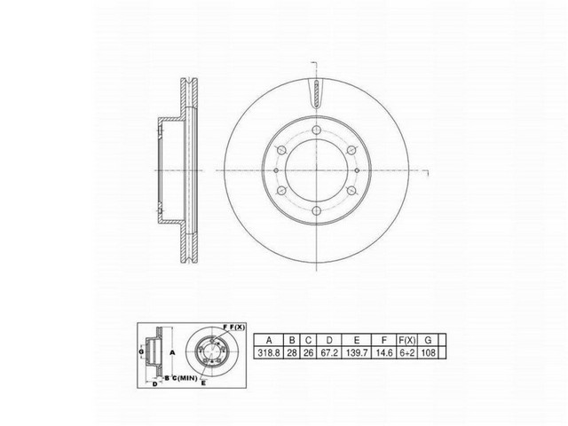 FVP Brake Drums & Rotors Disc Brake Rotor P/N:6620738