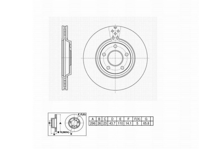 FVP Brake Drums & Rotors Disc Brake Rotor P/N:6620284