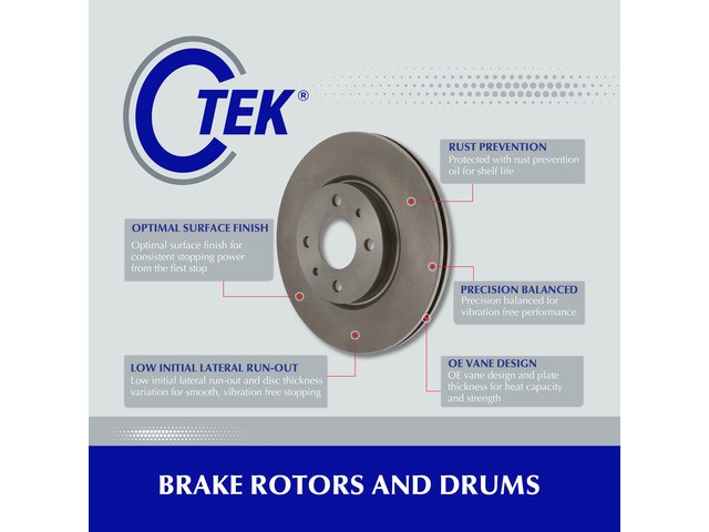 Centric Parts Brake Drum P/N:123.33006