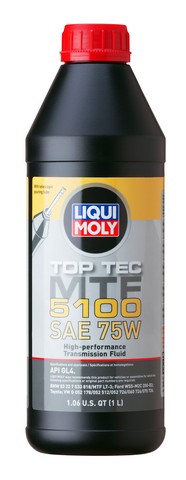 Transmission Fluid