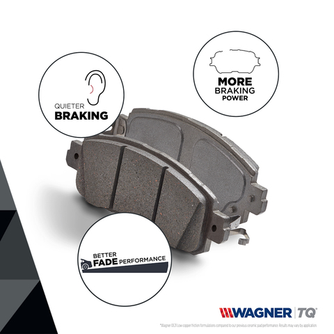 Wagner Brake Disc Brake Pad Set P/N:QC1521