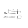 Metcal PTTC-803 | Solder Tweezer Tip, Blade, 2mm (0.08") for MX Irons & MX-PTZ Handpiece, 800 Series, 2/Pk