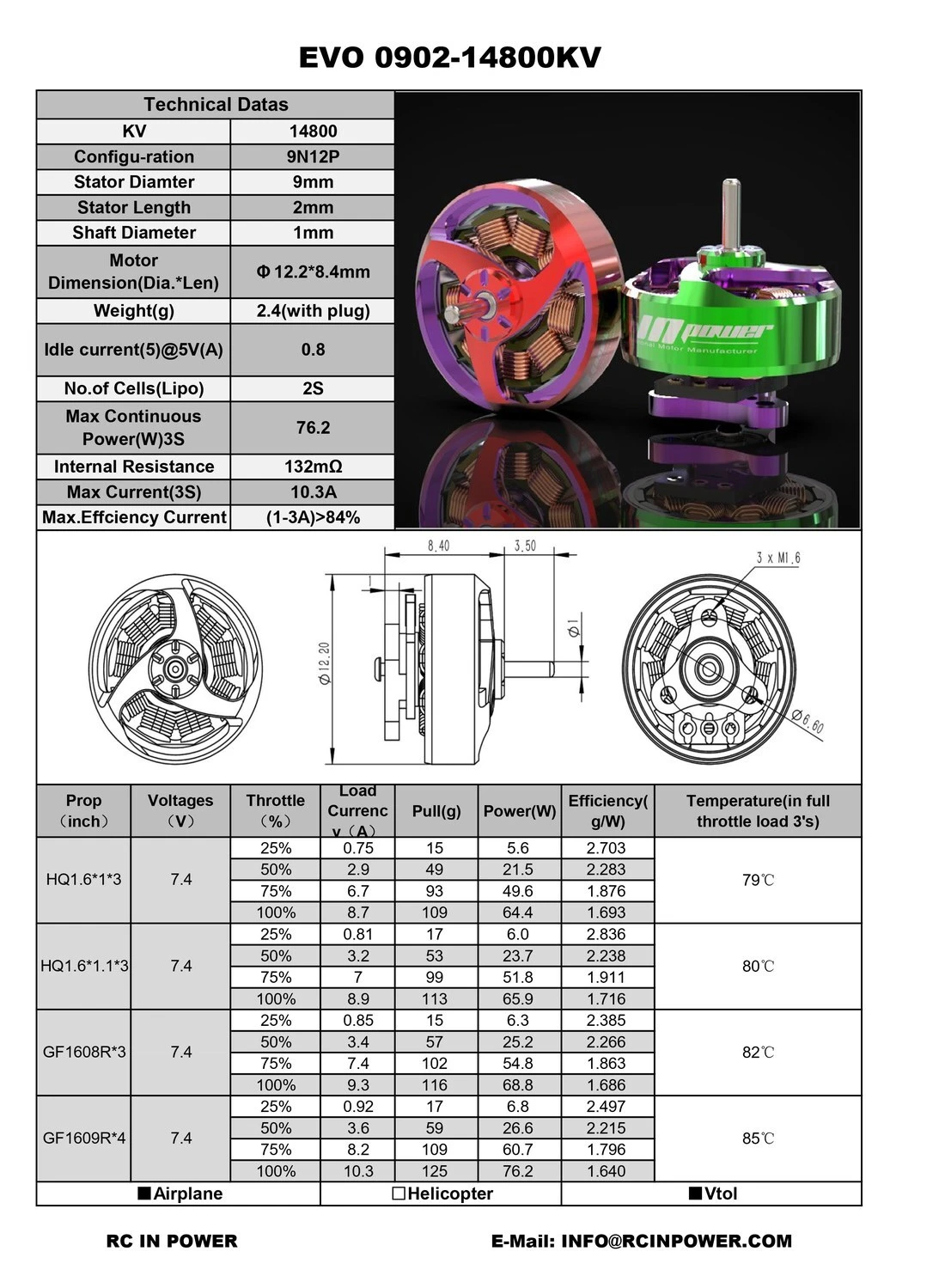 RCINPower EVO 0902 14800KV - Green/Purple
