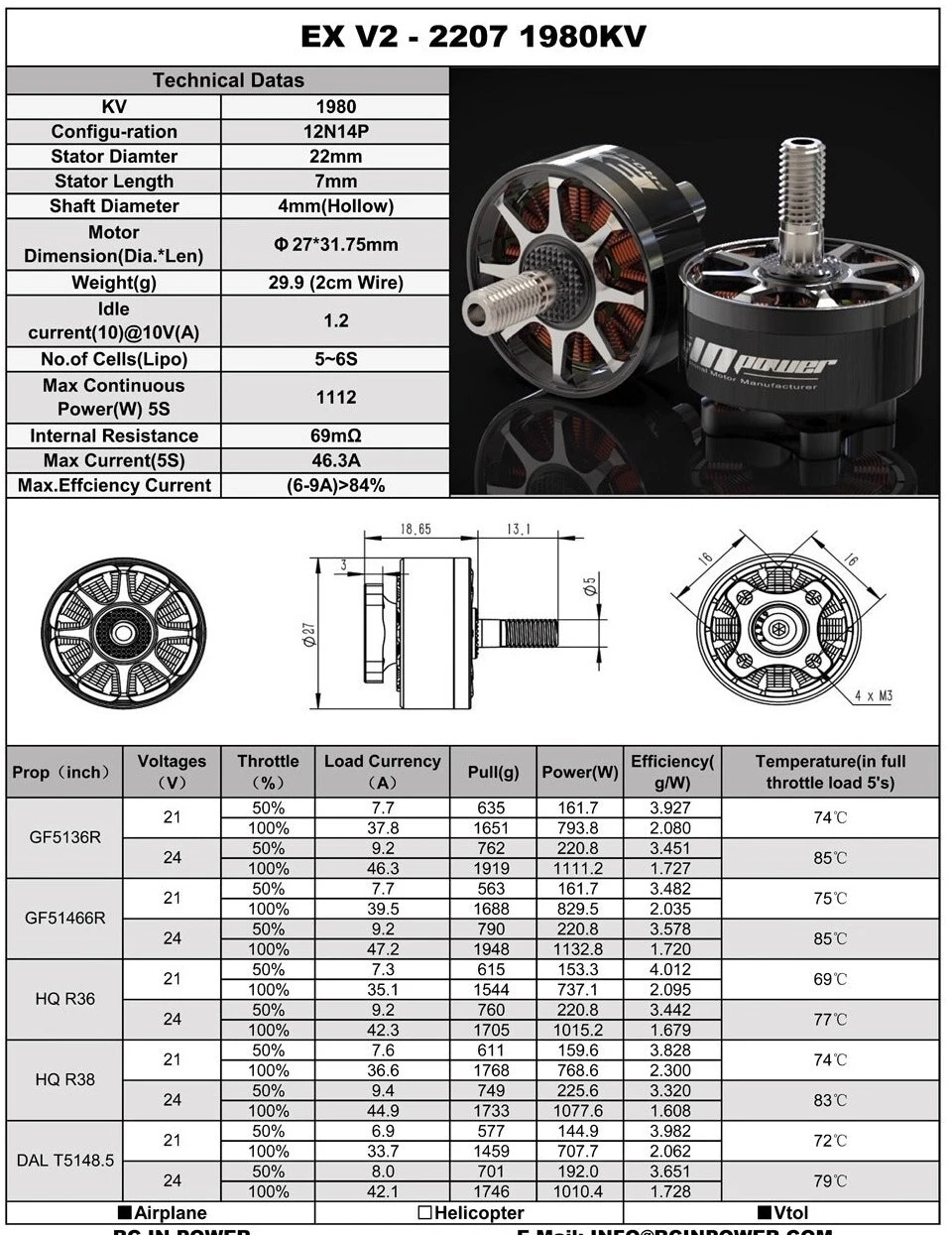 RCINPower EX V2 2207 PLUS - 1980KV
