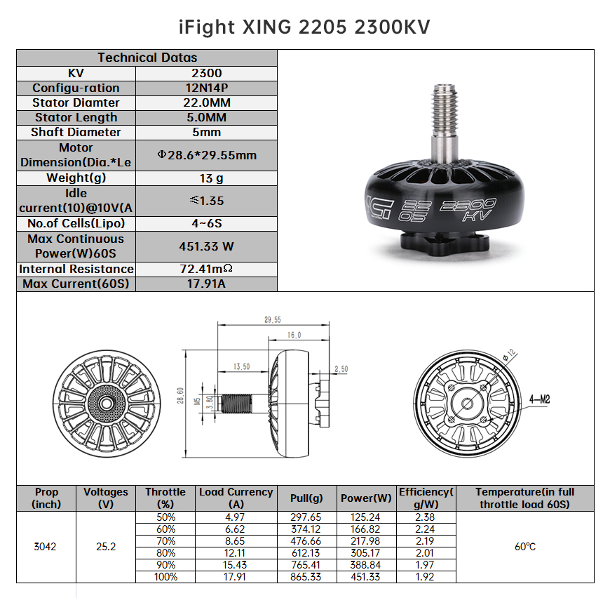 2300kv.jpg