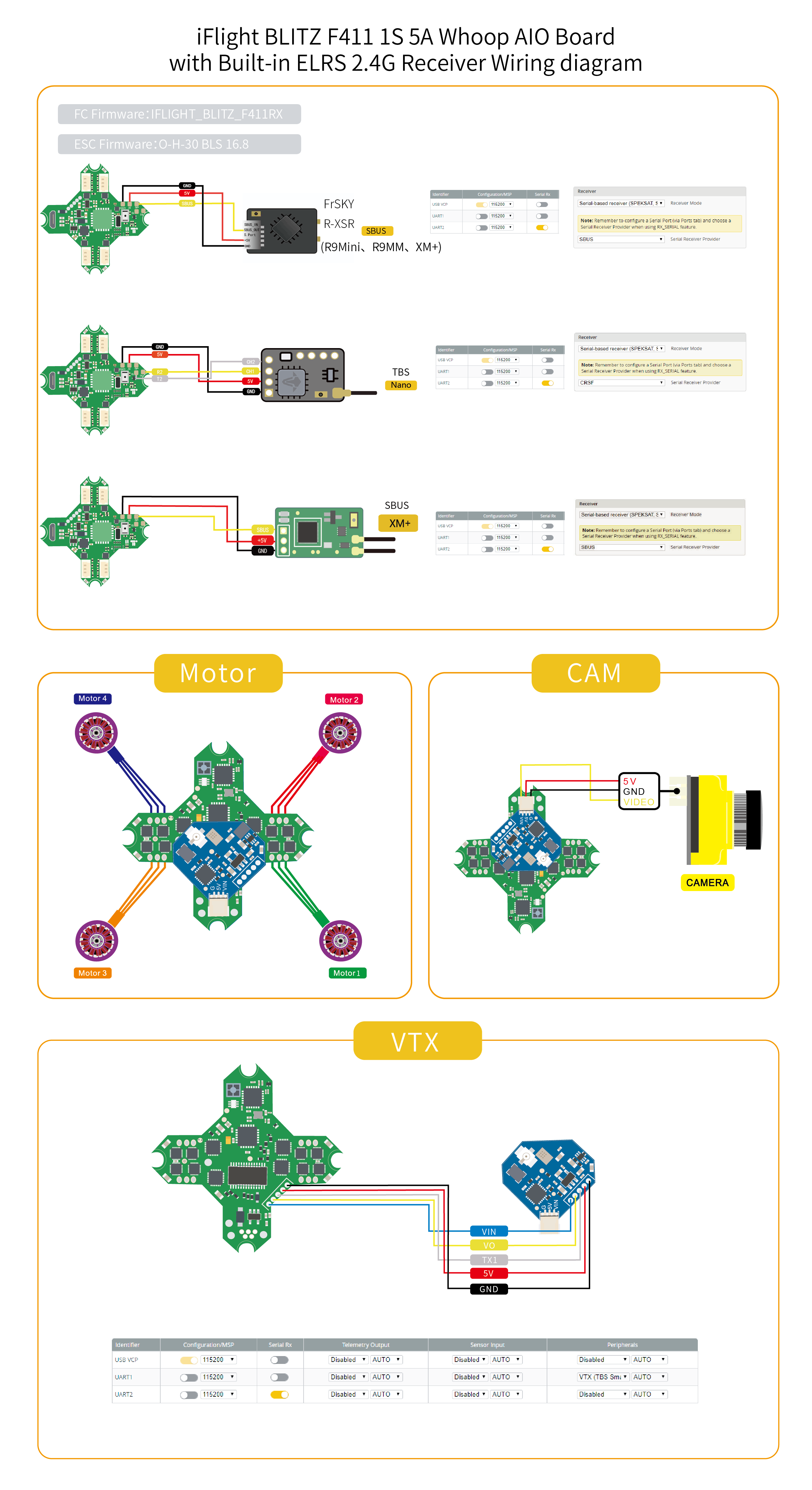 blitz-f411-1s-5a-whoop-aio-board-with-built-in-elrs-2.4g-receiver-wiring-diagram.png