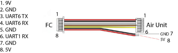 cricketwireout-5d3694e9-01d8-4500-ad70-1a07da7fc488-720x.png