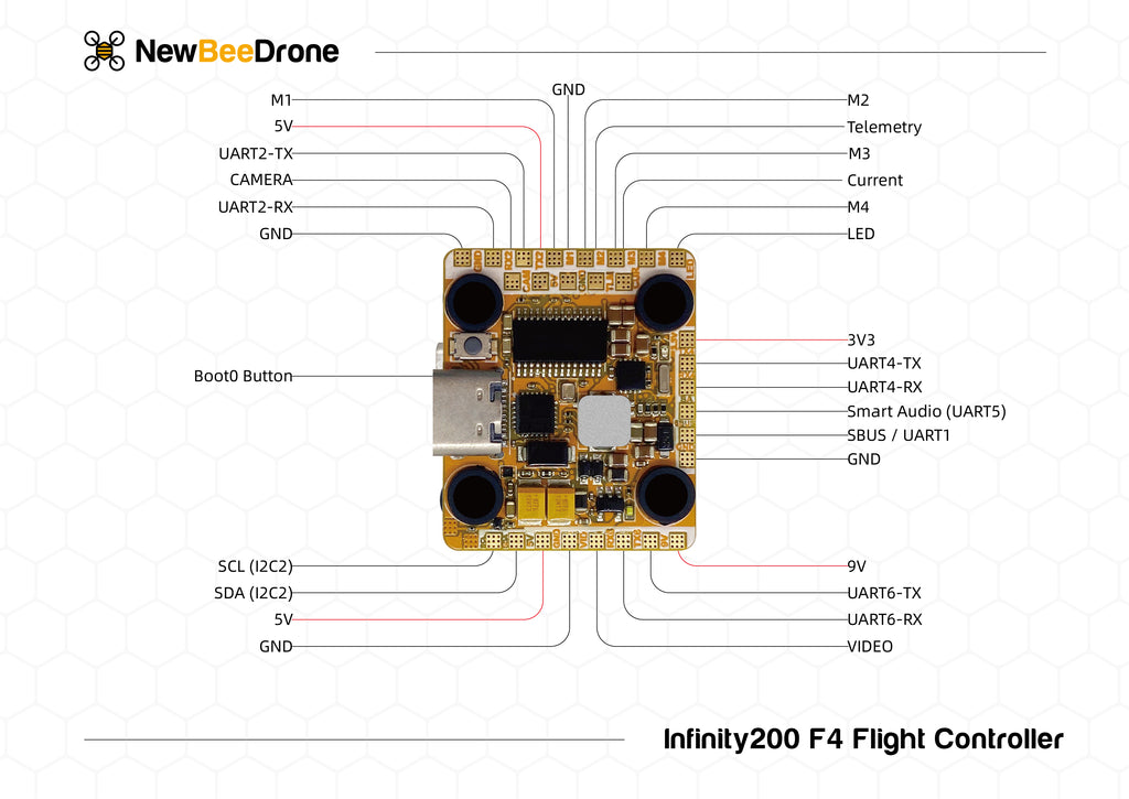 infinity200-reve-usb-c-v1.1-1-4-1024x1024.jpg infinity200-reve-usb-c-v1.1-1-4-1024x1024.jpg