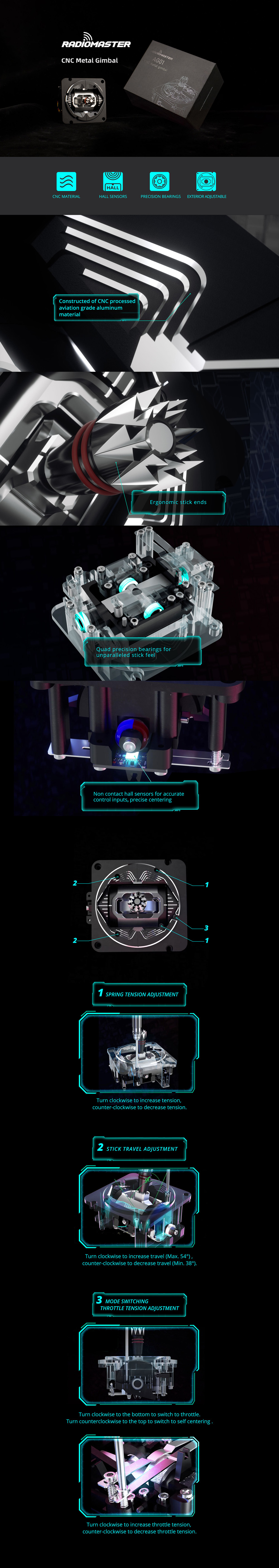 radiomaster-tx16s-cnc-hall-gimbal-set-of-2-infographic.jpg