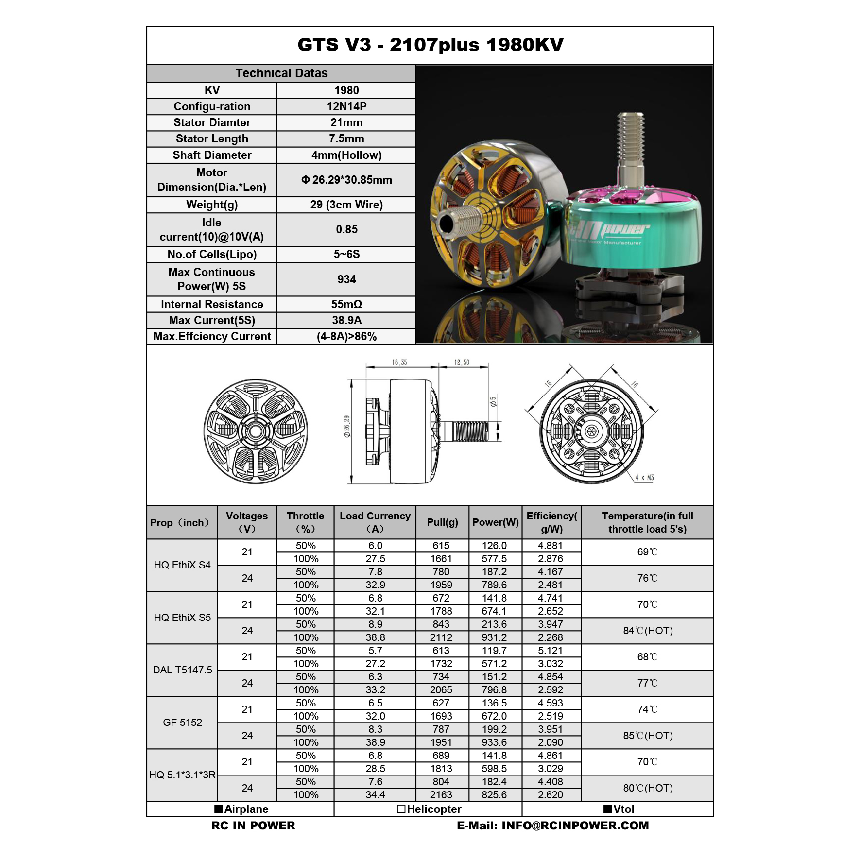 rcinpower-2017-1980kv-specs.jpg