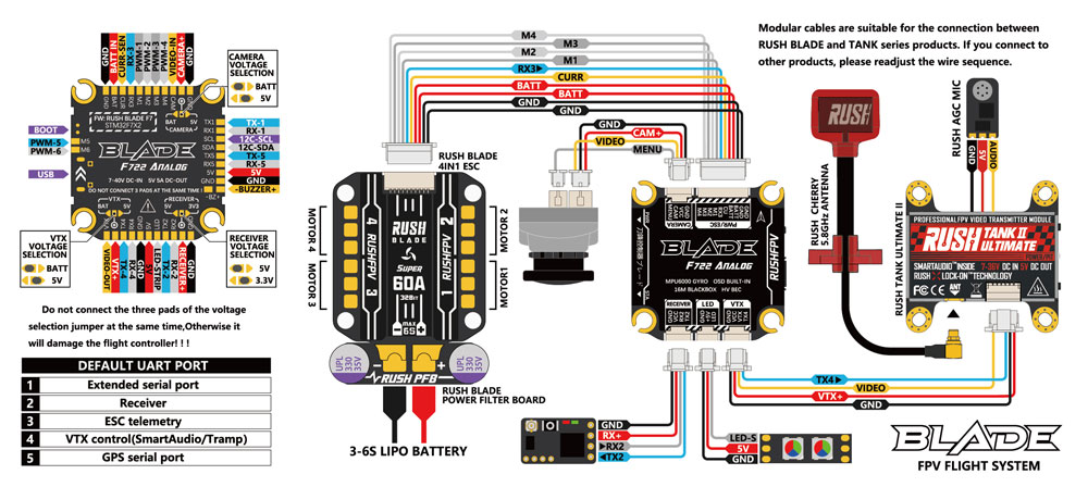 rushfpv-de05-rush-blade-f722-flight-controller-for-analog-wiring-diagram.jpg