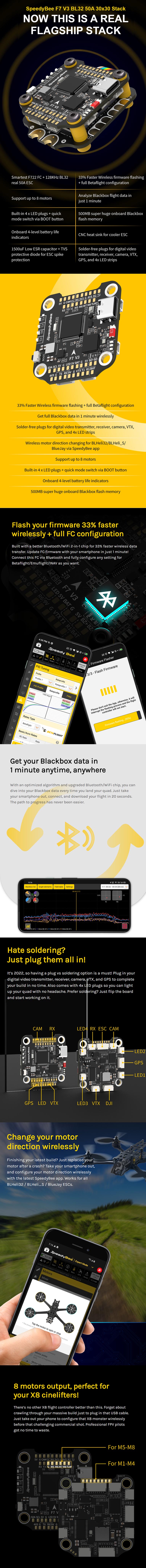 speedybee-f7-v3-stack-f722-fc-50a-blheli-32-128k-esc-30x30-info.jpg