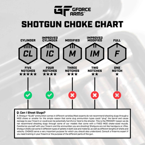 20 Gauge Flush Chokes (Huglu) Set of 5