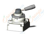 SMC VH432-N02 hand valve, VH HAND VALVE